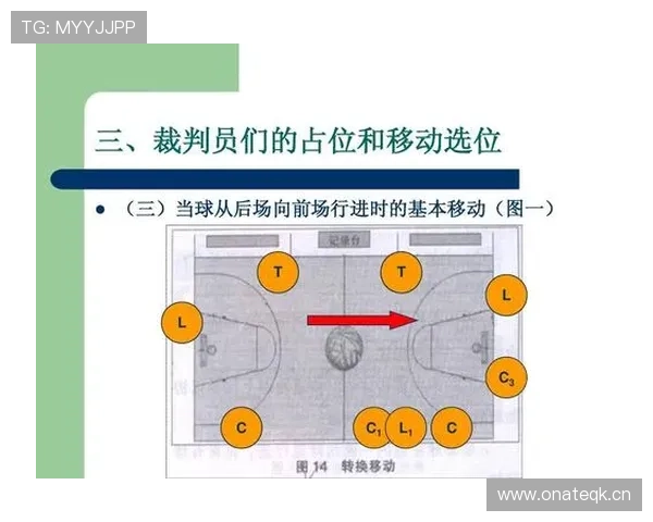 深入解读篮球发球规则中关于五秒时限与站位的具体要求