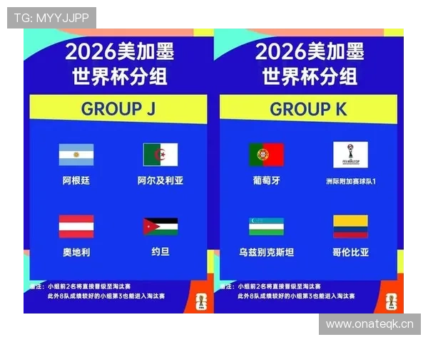 2026世界杯排名标准怎么定