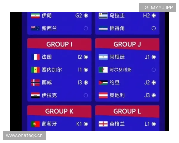 2026世界杯完整版晋级条件解析