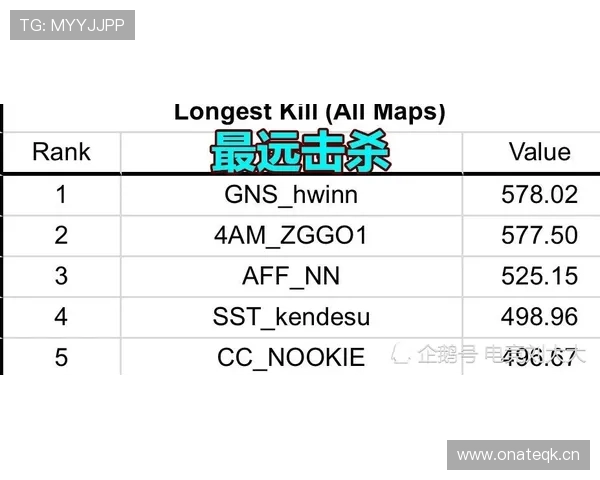 F组晋级关键因素盘点