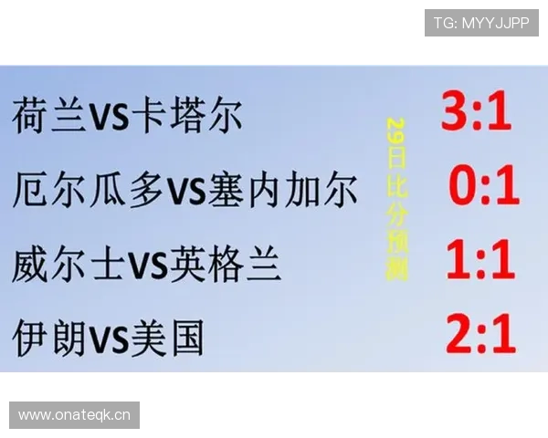 世界杯K组赛果预测大全 世界杯K组赛果预测大全